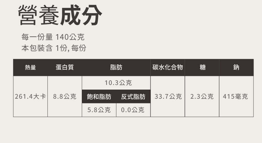 素食宅配_素食披薩_產品介紹_10